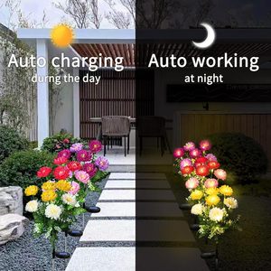 Lampe solaire de jardin Camélia IP65 étanche en acier inoxydable LED blanc chaud avec capteur de lumière et angle de faisceau de 120° pour extérieur - Product Image 4
