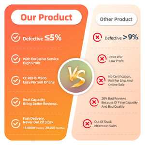 Mini pompe à air électrique sans fil portable 150 PSI étanche avec batterie 4000 mAh et lumière <span class=keywords><strong>SOS</strong></span>/clignotante - Product Image 6