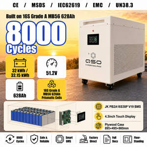 ชุดระบบโซลาร์เซลล์ครบชุด Eu Stock Solaire 30 32 64 กิโลวัตต์ชั่วโมง KW 51.2V MB56 Lifepo4 แบตเตอรี่ลิเธียม 48V แพ็คพลังงาน 32 กิโลวัตต์ชั่วโมง 30 กิโลวัตต์ชั่วโมง 64 กิโลวัตต์ - Product Image 1