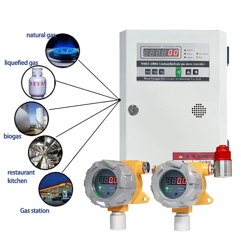 Detektor gas industri, anti ledakan, sensor pendeteksi gas lpg, detektor alarm kebocoran gas tetap,