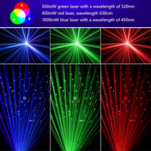Trendy Vibe Lazer iluminación 3W RGB IP56 pista de baile luciérnaga luz láser Navidad para Bar <span class=keywords><strong>DJ</strong></span> Disco KTV Club fiesta luces de escenario - Product Image 4