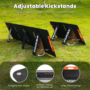 Panneau Solaire Portable Monocristallin ETFE Flexible et Pliable 100W pour Recharge de Voiture Électrique, Utilisation Extérieure et VR, Prix Abordable - Vente Chine - Product Image 4