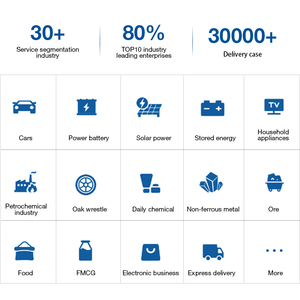 Xuất khẩu bao bì kim loại <span class=keywords><strong>container</strong></span> đóng mở đôi Tier dây lưới lưu trữ lồng thiết kế với vận chuyển quốc tế tiêu chuẩn - Product Image 4