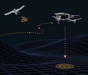 โดรน AUTEL EVO MAX 4T รุ่นใหม่ พร้อมกล้องคู่และระบบตรวจจับสิ่งกีดขวางรอบทิศทาง สำหรับโดรนระดับมืออาชีพ - Product Image 3