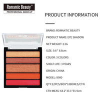 Palette multi-usages à prix de gros, nouvelle arrivée, peut être utilisée sur les yeux avec cinq textures pour femme, cosmétique