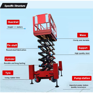Plataforma Elevadora de Tijera Eléctrica Autopropulsada de <span class=keywords><strong>4</strong></span>-16m, <span class=keywords><strong>Precio</strong></span> de Fábrica - Product Image 6