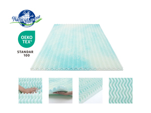 <span class=keywords><strong>Surmatelas</strong></span> en mousse à mémoire de forme haute densité, taille personnalisée, gel rafraîchissant, pliable, massage, portable, <span class=keywords><strong>bon</strong></span> soutien, <span class=keywords><strong>surmatelas</strong></span> en mousse à mémoire de forme - Product Image 3