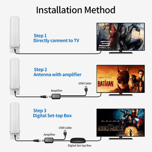 <span class=keywords><strong>Antena</strong></span> de Tv <span class=keywords><strong>Digital</strong></span> de onda <span class=keywords><strong>terrestre</strong></span> Uhf, receptor de señal Hd Dtmb para interiores y exteriores - Product Image 5