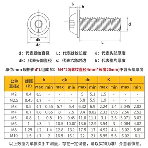 304 Stainless Steel Pan Head Hex <b>Socket</b> Screw With Washer M2 To M10 Industrial Grade A2 70 ISO7380 2 - Product Image 1