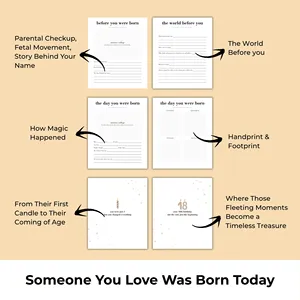 Diario dei Ricordi LABON per Compleanno, Copertina in Lino, Lettera al Mio Bambino, Libro dei Ricordi per Neonati, Regalo per Nuovi Genitori, Diario per Baby Shower - Product Image 3