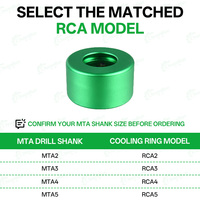Anneau de refroidissement en acier allié RCA2-RCA5 à forte force de serrage et échange rapide pour perceuse radiale ChuanRun MTA