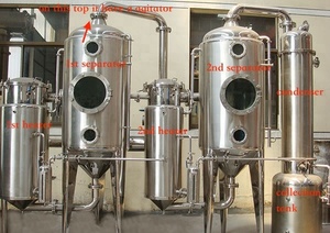 High Quality Single <strong>Effect</strong>/double <strong>Effect</strong>/multi <strong>Effect</strong> Evaporator for Medical <strong>Processing</strong>