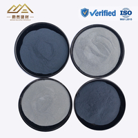 Microfumée de silice en vrac de qualité industrielle, gris clair, 96 % SiO2, haute teneur en silice, résistante au sulfate, réduisant l'eau
