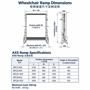 Rampa per Furgoni per Disabili e Rampa per Sedie a Rotelle Principalmente in Alluminio per Monovolume e Furgoni Attrezzati per Disabili con QC Semestrale 2100*860*1150 HUIHONG - Product Image 6