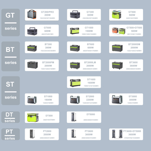 Công Suất Cao Nhà Cắm Trại Di Động Trạm Điện Năng Lượng Mặt Trời Máy Phát Điện 2000W 2Kwh Khẩn Cấp Xách Tay Điện Năng Lượng Mặt Trời Điện Trạm - Product Image 5
