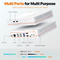 Compact Mini Computer PC Core I5 11300H 16GB DDR4 512GB SSD for Office Education Retail OEM Manufacturer