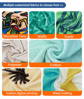 Serviette de plage gaufrée en microfibre personnalisée par sublimation, séchage rapide, anti-sable, imprimé coton, style turc, forme robe à capuche