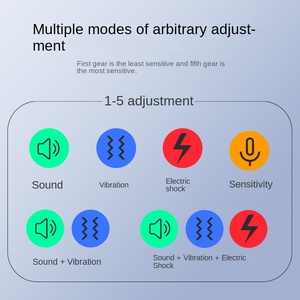 2025 नई उन्नत लाई बुद्धिमान रंग स्क्रीन ई-शॉक डॉग स्मार्ट एंटी बार्क कॉलर - Product Image 5