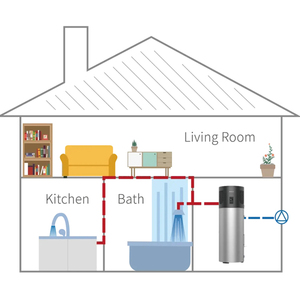 <span class=keywords><strong>Chauffe</strong></span>-<span class=keywords><strong>eau</strong></span> électriques à haute efficacité 200L/250L/300L 220V réservoir d'émail de stockage Wifi pompes à chaleur Source d'air avec réfrigérant R290 - Product Image 6