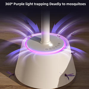 Ventilador de Circulación de Aire con Control Remoto por Voz, Ventilador de Piso con Lámpara Antimosquitos y Aromaterapia - Product Image 4