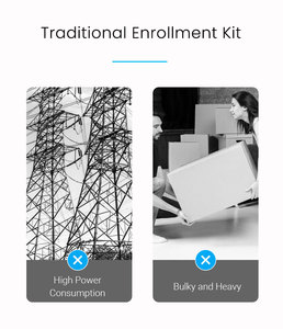 Kit de Registro de Identificación Nacional EKEMP con Escáner de Iris, Biométricos, Ethernet y Panel de Firma para Registro de Nacimiento y Pasaporte Electrónico - Product Image 6