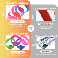 Bracelet en silicone étanche RFID/NFC personnalisé avec logo en relief, style art populaire, pour paiement sans argent liquide, promotionnel, nouveauté, festival - Vente chaude