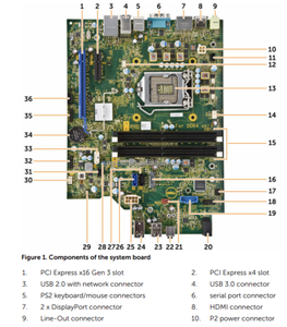 เวิร์กสเตชัน Dell Precision T7920 Xeon Tower มีสินค้าในสต็อก - Product Image 6