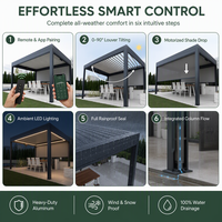 Pergola motorisée moderne en aluminium avec toit à lames orientables automatiques et écran imperméable pour extérieur