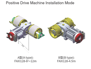 चीन कारखाने FAXI गियर लिफ्ट कर्षण मशीन FAXI128 लिफ्ट लिफ्ट कर्षण मोटर - Product Image 4