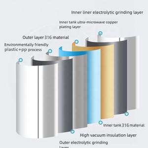 Многоразовая умная бутылка для воды со светодиодным интеллектуальным температурным дисплеем, термос из нержавеющей стали для детей, возвращенных в школу - Product Image 4