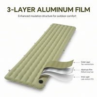 HOMFUL Tapis de couchage professionnel pour l'alpinisme hivernal, valeur R 6.6, protection contre le froid au sol pour le camping alpin