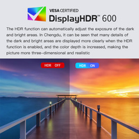 Nouvel écran Mini LED 4K haute définition 27 pouces 3840X2160 LCD 60Hz pour jeux informatiques, écran d'ordinateur de bureau avec interface DP