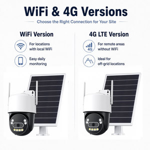 กล้องวงจรปิด Source Factory Solar Outdoor AOV Security PTZ  4G WiFi บันทึก 24/7 แบตเตอรี่ 15600mAh ติดตามอัตโนมัติ  <span class=keywords><strong>CamHiPro</strong></span> CCTV - Product Image 3