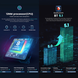 Autoradio Universale Android con Schermo Touch per Range Rover <span class=keywords><strong>Discovery</strong></span> 3, Lettore Multimediale Mp5 1Din/2Din - Product Image 3