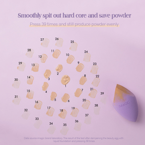 Éponge Applicateur de Maquillage Beauté à Bon Prix : Poudre, Correcteur, <span class=keywords><strong>Contour</strong></span> – Éponge Beauté en Forme d'Œuf - Product Image 4