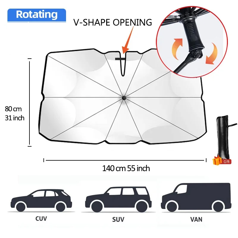 Ouverture tournante M