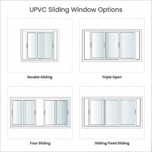 Fenêtre coulissante moderne en PVC renforcé d'acier, avec grand vitrage en option, triple ou multi-chambres, isolation <span class=keywords><strong>thermique</strong></span> - Product Image 4