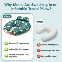 Coussin d'allaitement gonflable en forme de U pour bébé Portabuddy - Matériau TPU portable, 0-12 mois, capacité de charge de 50 kg, confortable pour l'allaitement