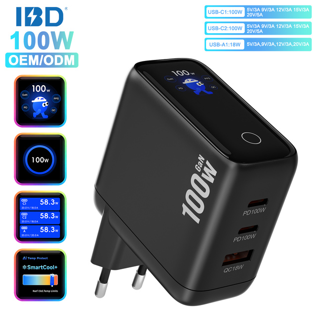 IBD 100W GaN Wall Charger 3 Port (1 USB-A + 2 Type-C) PD Fast Charging 1.3" TFT Screen Power Display for