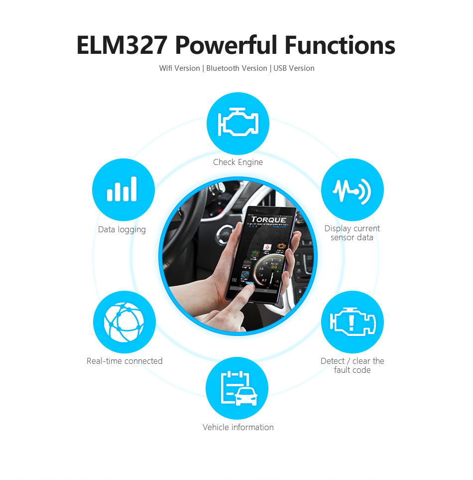 ELM327 WiFi V1.5 OBD2 Car Diagnostic Scanner Code Reader For Android iOS