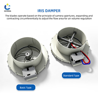 Válvula Iris - Amortiguadores de Aire Eléctricos de Uso General para Campanas de Extracción con Sistema de Control de Flujo de Aire, Personalizable OEM, DC 24V, Puerto de 4 Pulgadas
