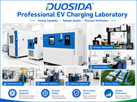 Chargeur portable DUOSIDA CE TUV EN62752 16A 220-240V Type 2, large plage de température, 68000 ㎡   Vente directe du fabricant