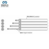 UL 2651 300V 105 ℃   Cable Plano Flexible de PVC Aislado, 26AWG 28AWG, Cable de Cobre Trenzado para Conectores IDC