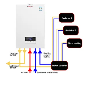 24kw High Efficiency Central Combi Heating Natural Gas Boiler