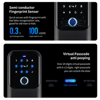 SZMYQ Tuya Smart Mini-Schlüsselsafe mit Bluetooth, wasserdicht, Passwort & Fingerabdruck für Glas-, Aluminium- & Holztüren