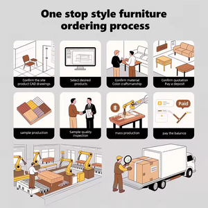 โรงงานรับผลิตเฟอร์นิเจอร์ห้องนอนไม้หรูหราแบบกำหนดเองสำหรับโรงแรม 3-5 ดาว และอพาร์ทเมนท์  ผู้จัดจำหน่ายเฟอร์นิเจอร์สำหรับโรงแรม - Product Image 6