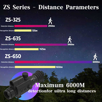 Caméra thermique 256x192 384x288 640x512 25mm 35mm 50mm 50Hz avec télémètre laser et calculateur de trajectoire pour la chasse