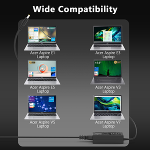 19V 3.42A 65W 5.5*1.7mm AC cung cấp điện cho <span class=keywords><strong>Acer</strong></span> <span class=keywords><strong>Aspire</strong></span> 4738 4738G 4738Z 4738ZG máy tính xách tay Sạc <span class=keywords><strong>Adapter</strong></span> - Product Image 6