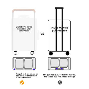 Op maat gemaakte stijlvolle handbagagekoffer met brede handgreep (20/24 inch), grote capaciteit, lichtgewicht, met cijferslot. - Product Image 5