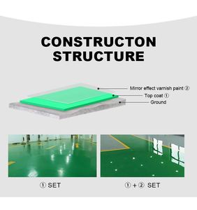 Pintura Epóxica para Pisos Tres en Uno, Antidesgaste y Antiestática, a Base de Agua, Revestimiento Líquido de Resina Acrílica para Hogar y Taller - Product Image 4